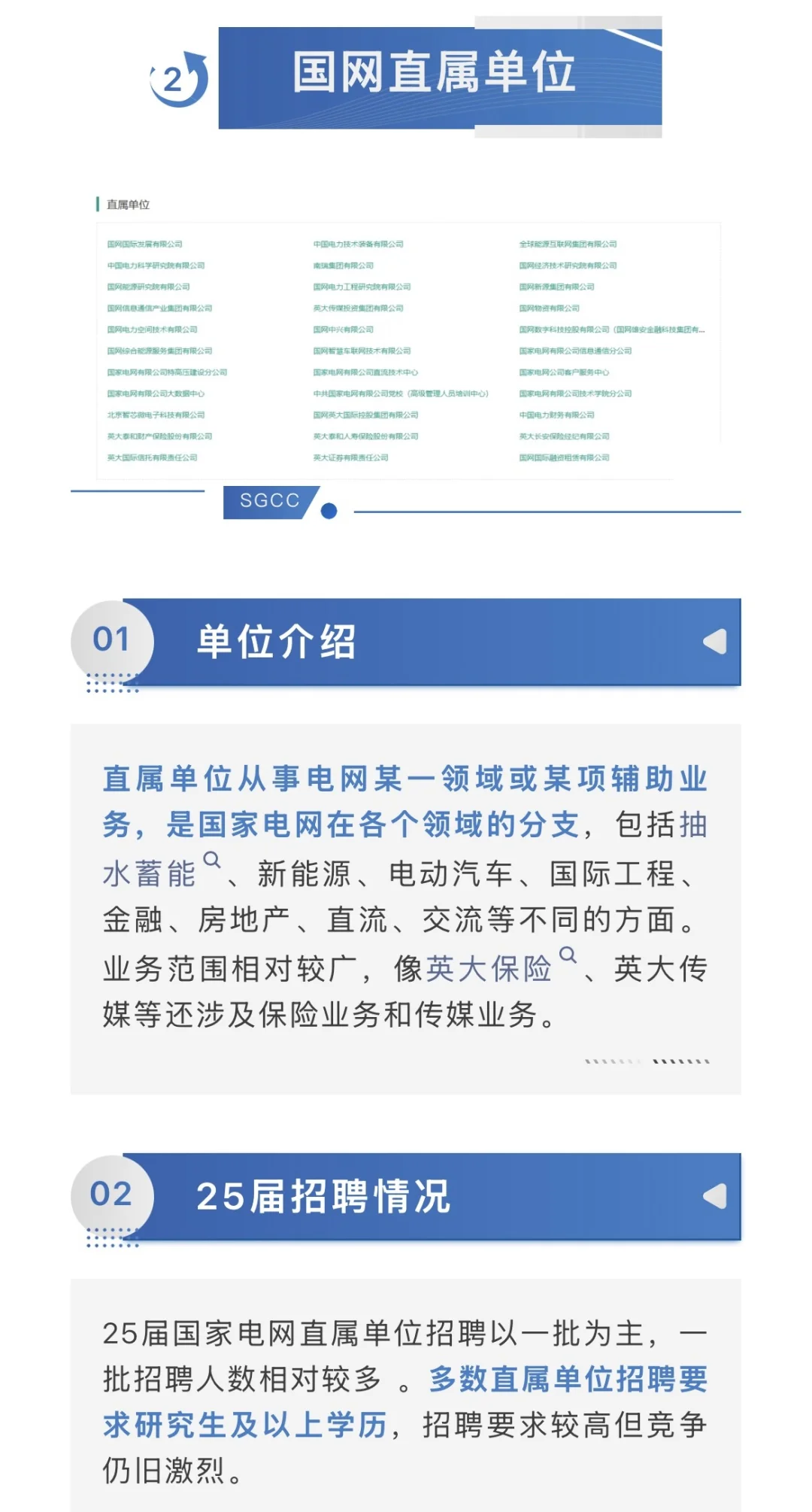 26届电网招聘指南，这些数据你必须知道！