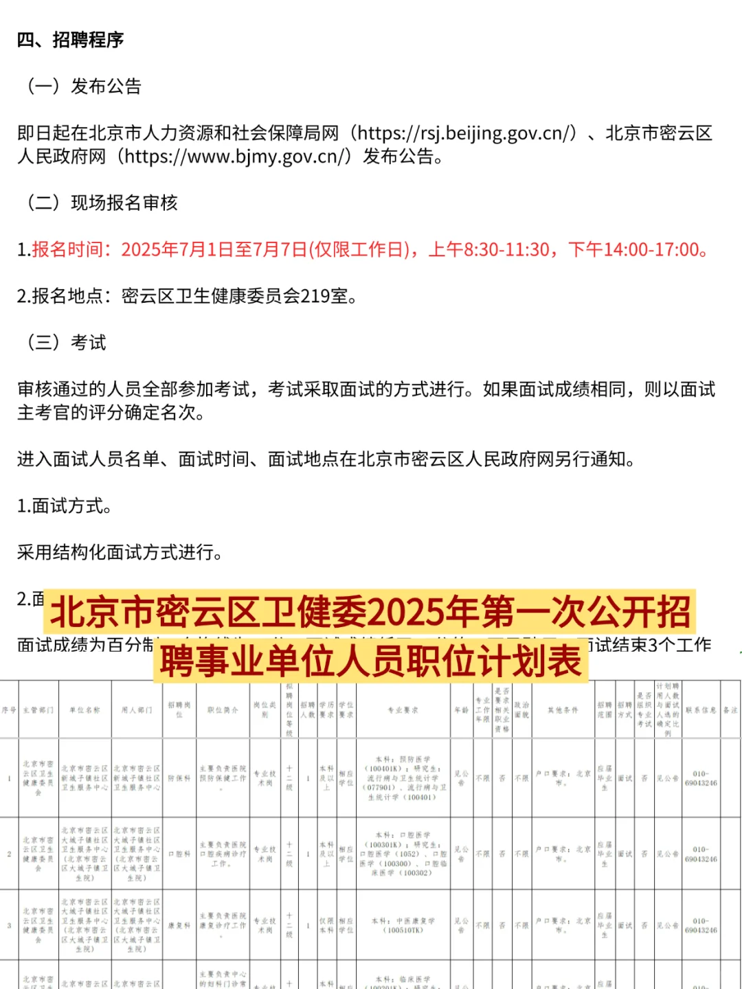 无笔试!北京市密云区卫健委招聘141人!