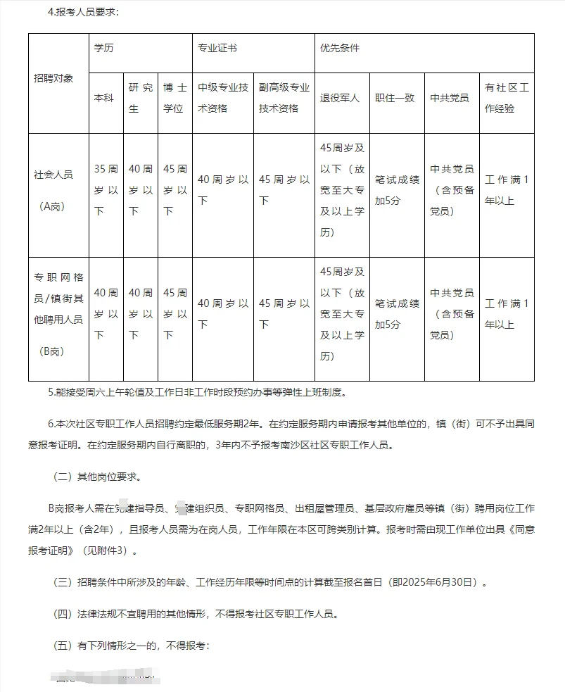 共招聘15名社区专职工作人员|南沙区招聘