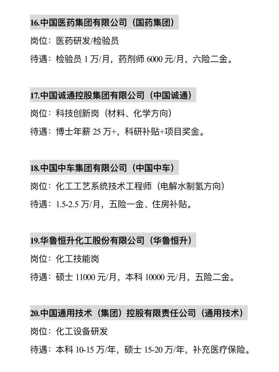 化学类专业能进的央国企#国企央企 #国企招聘