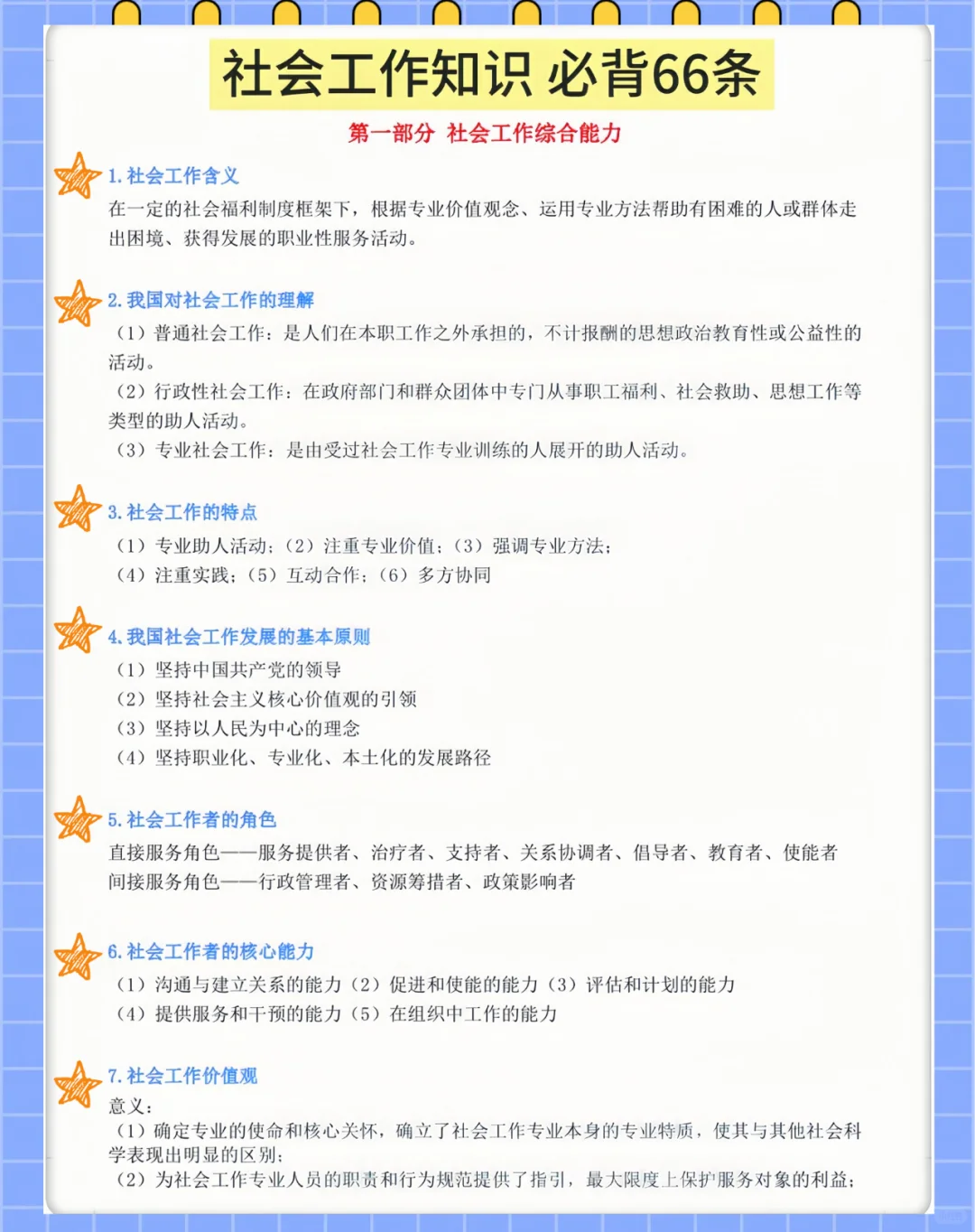 社区工作者考试罢了,姐7天背完稳过?