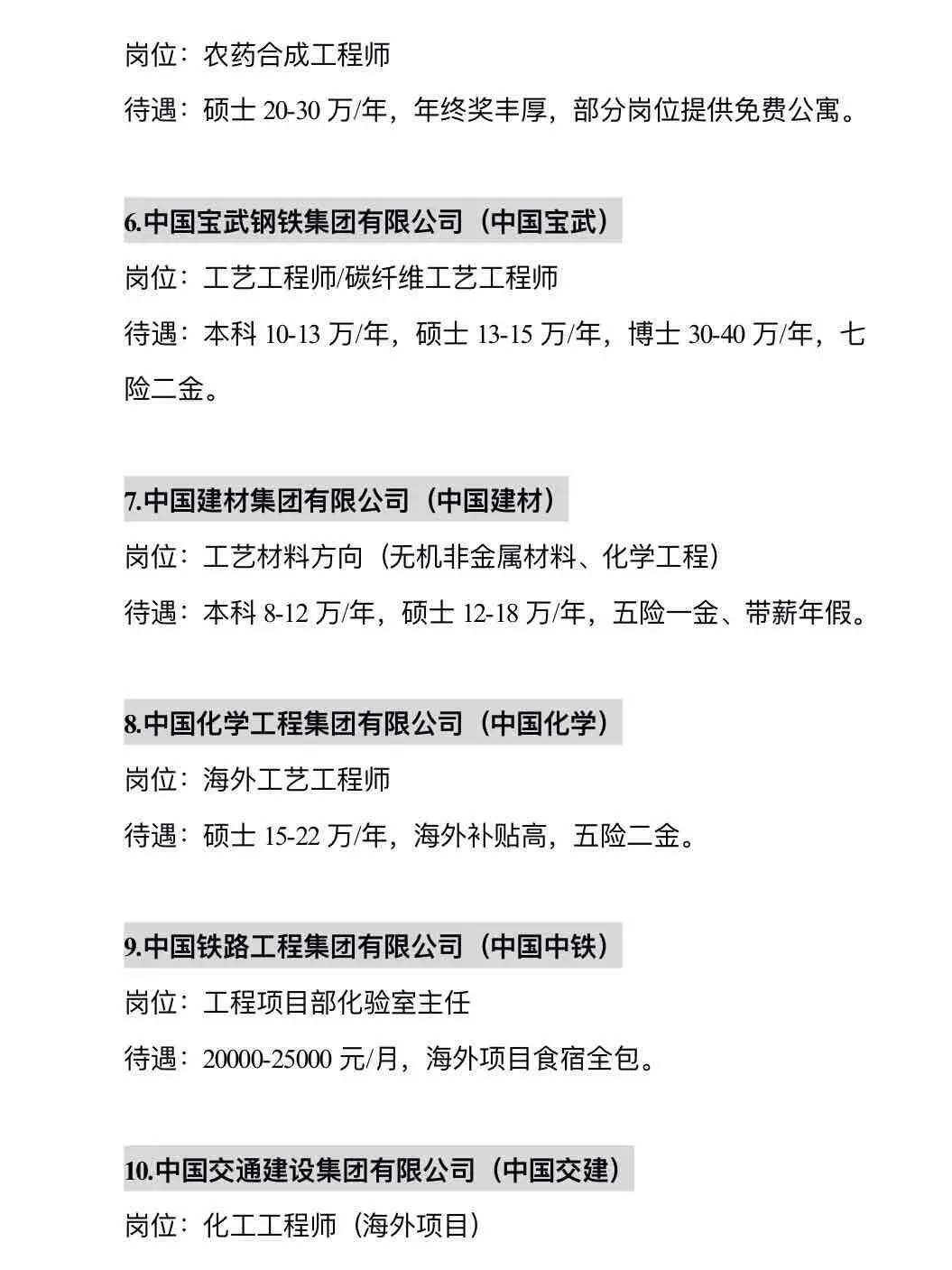 化学类专业能进的央国企#国企央企 #国企招聘
