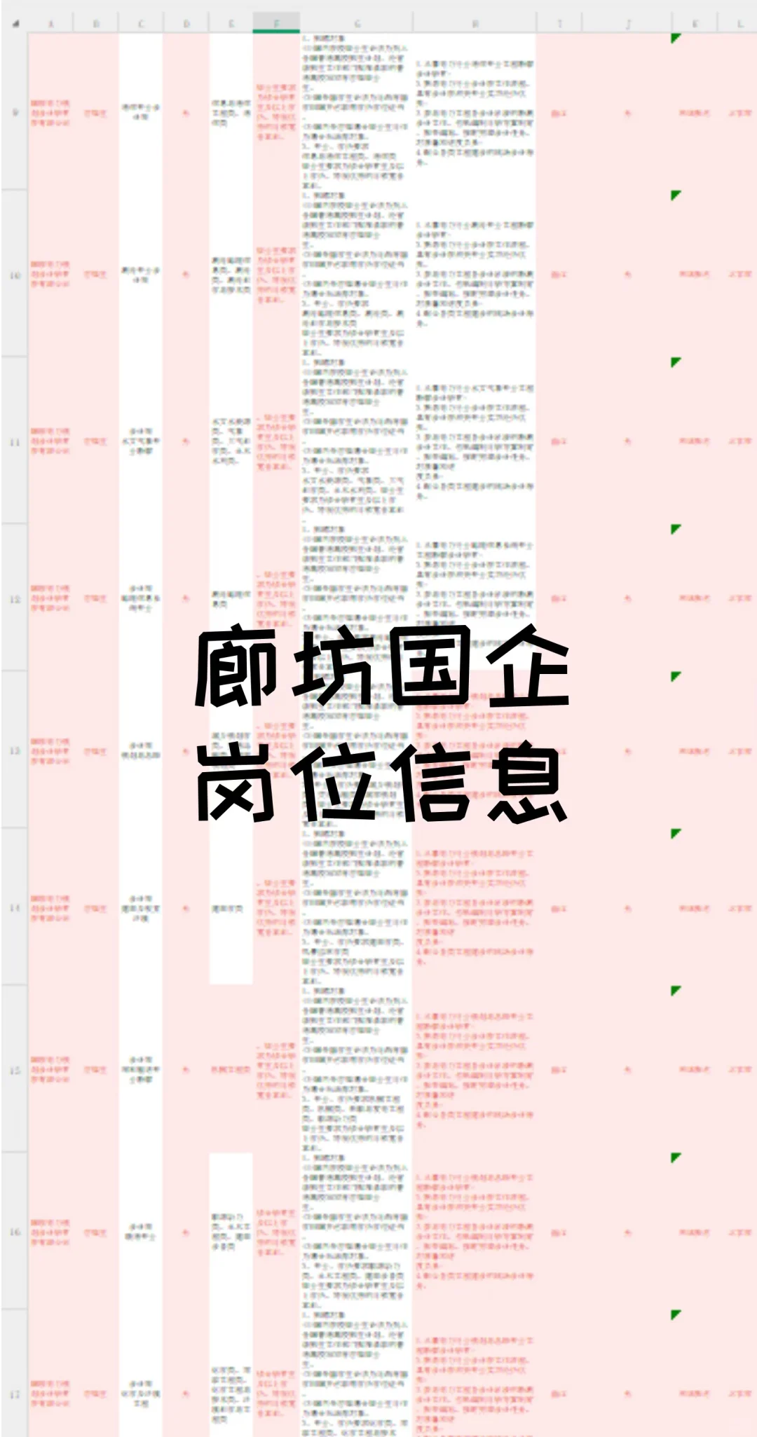 6月廊坊国企岗位你都投了吗?
