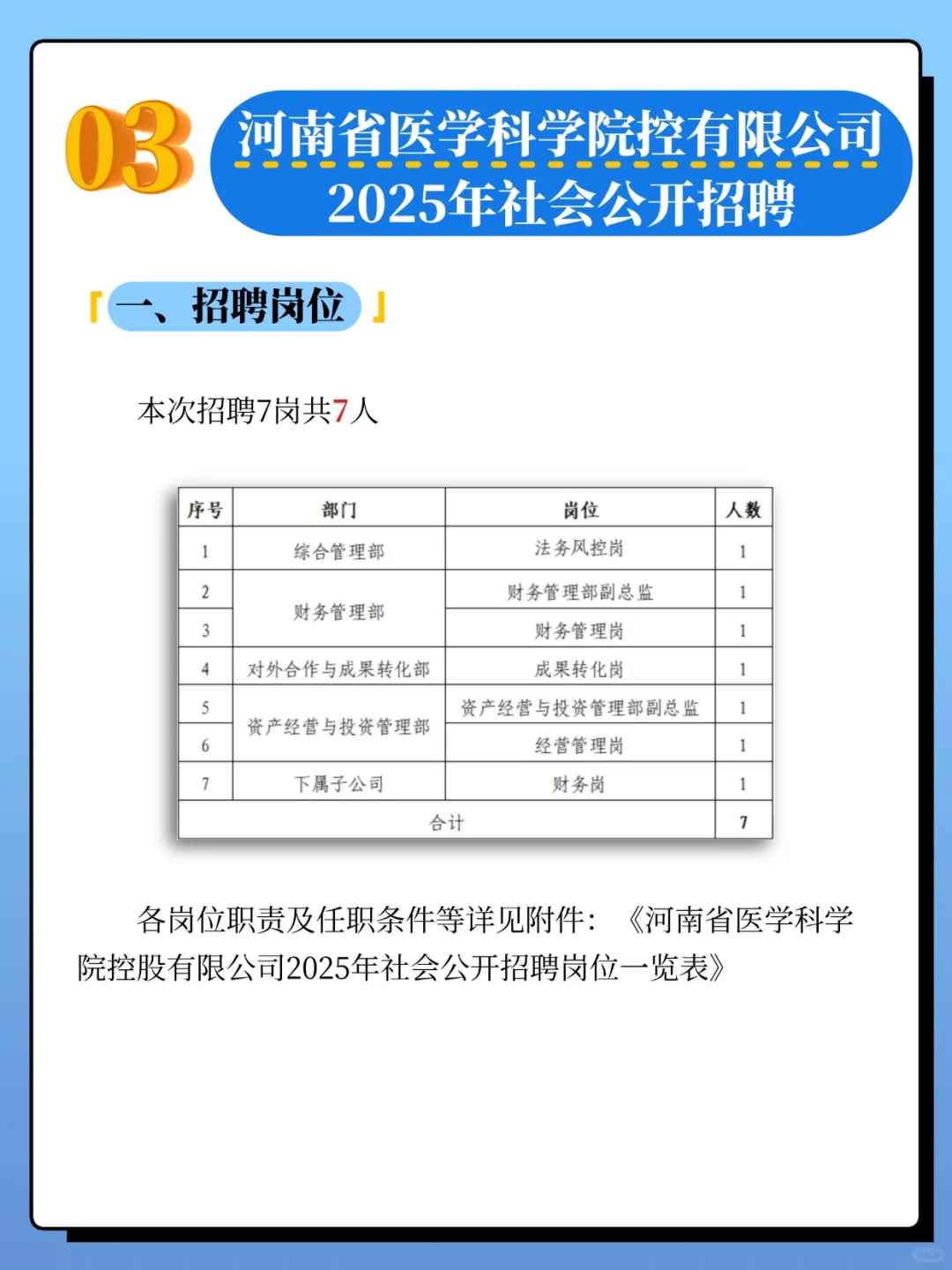 正在报名❗️河南国企招聘最新汇总来啦~