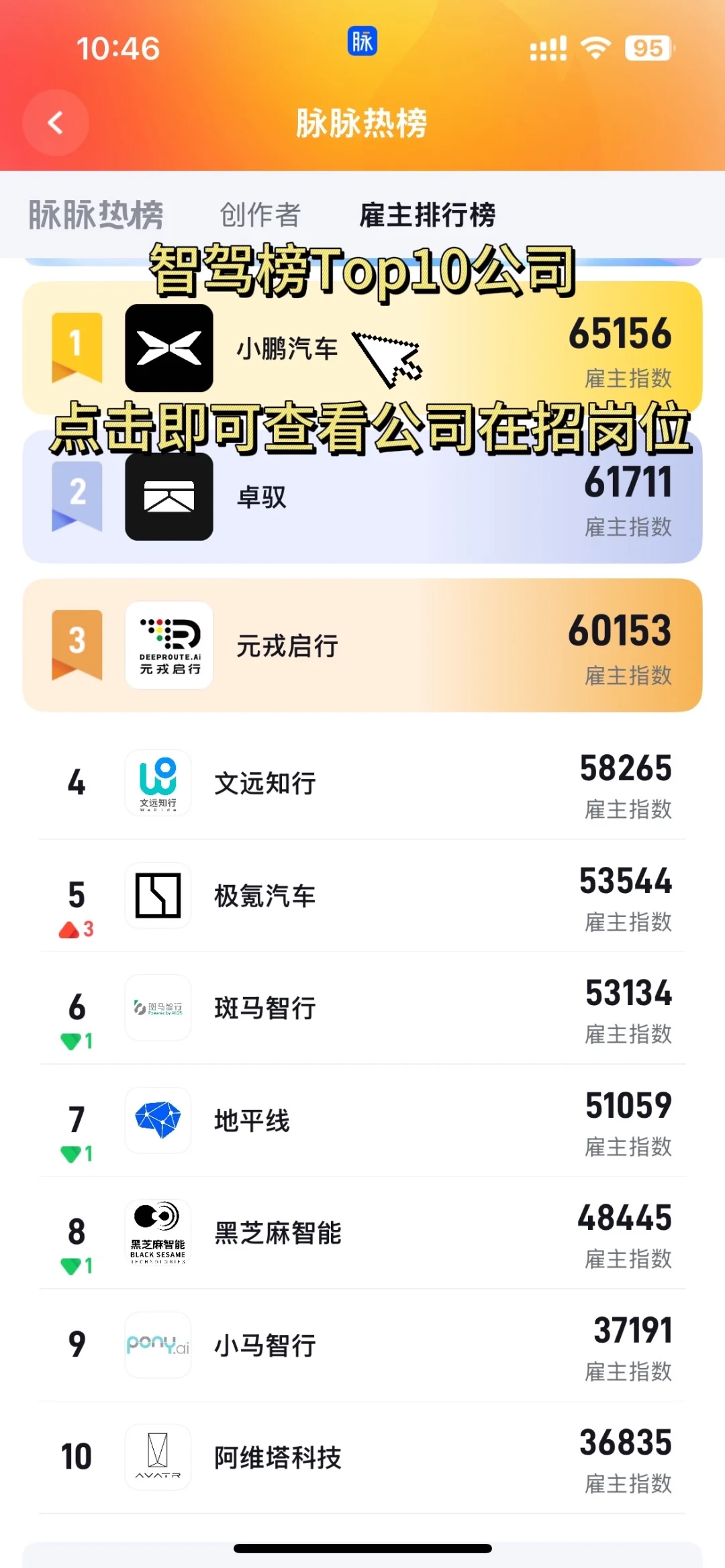 别挤互联网了，这才是离钱近的风口行业