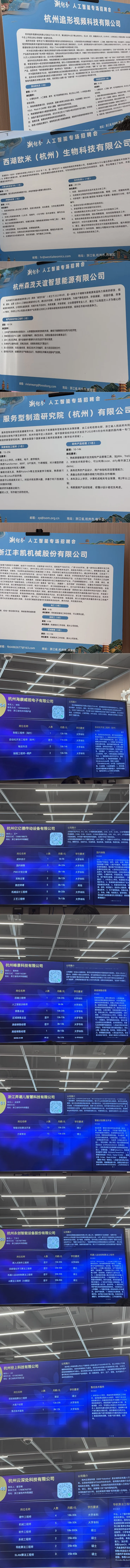 6.28 杭州 人工智能专场招聘信息