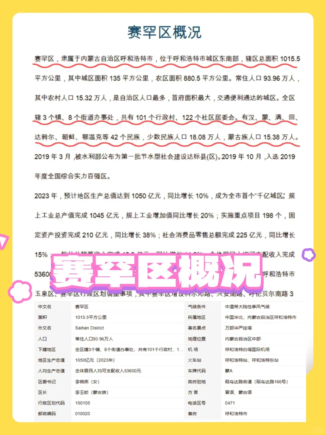 25呼和浩特赛罕区社区网格员考试就考这些