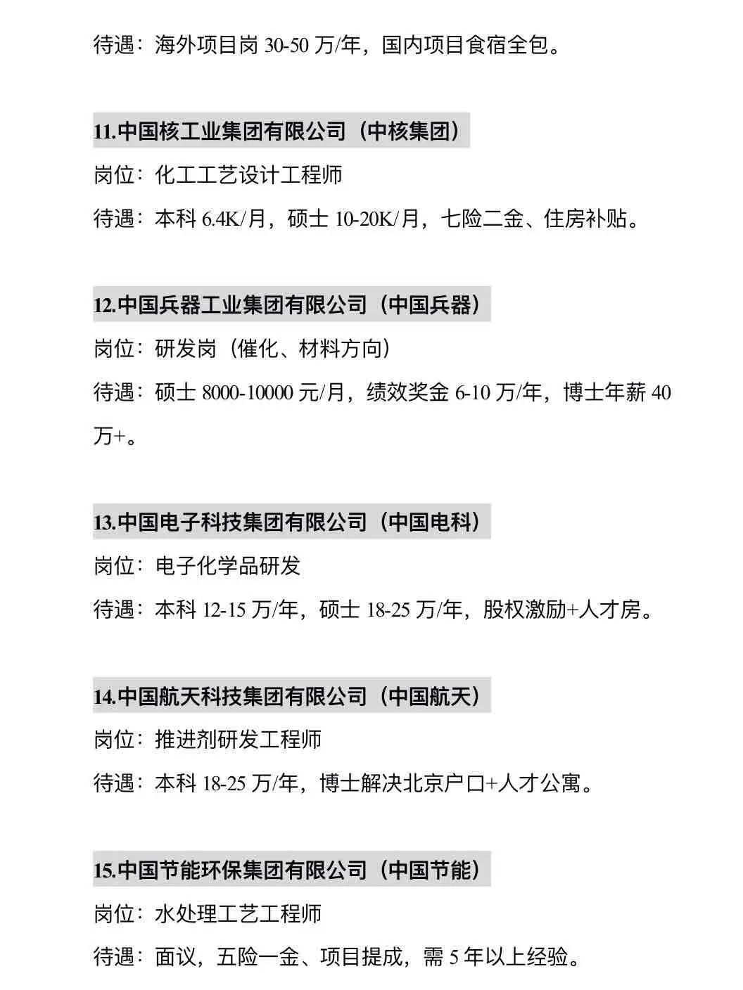 化学类专业能进的央国企#国企央企 #国企招聘