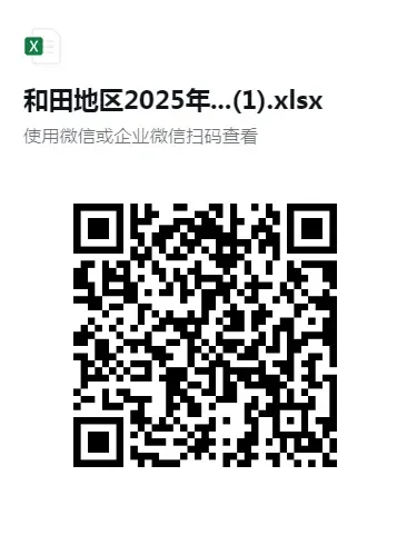和田地区2025年面向社会公开招聘教师拟聘用