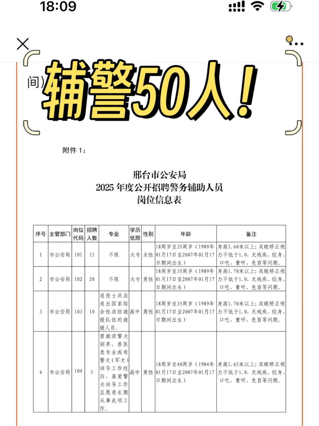 25年新出，辅警50人哦！