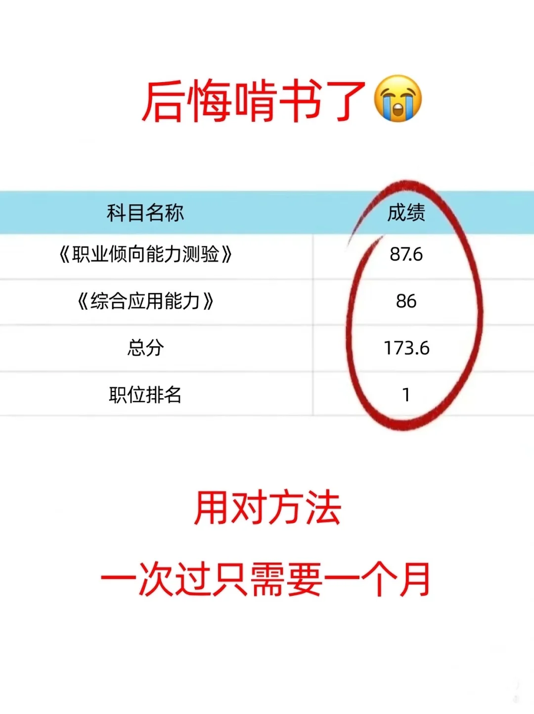 假如你6.30开始备考事业编?进一个帮一个
