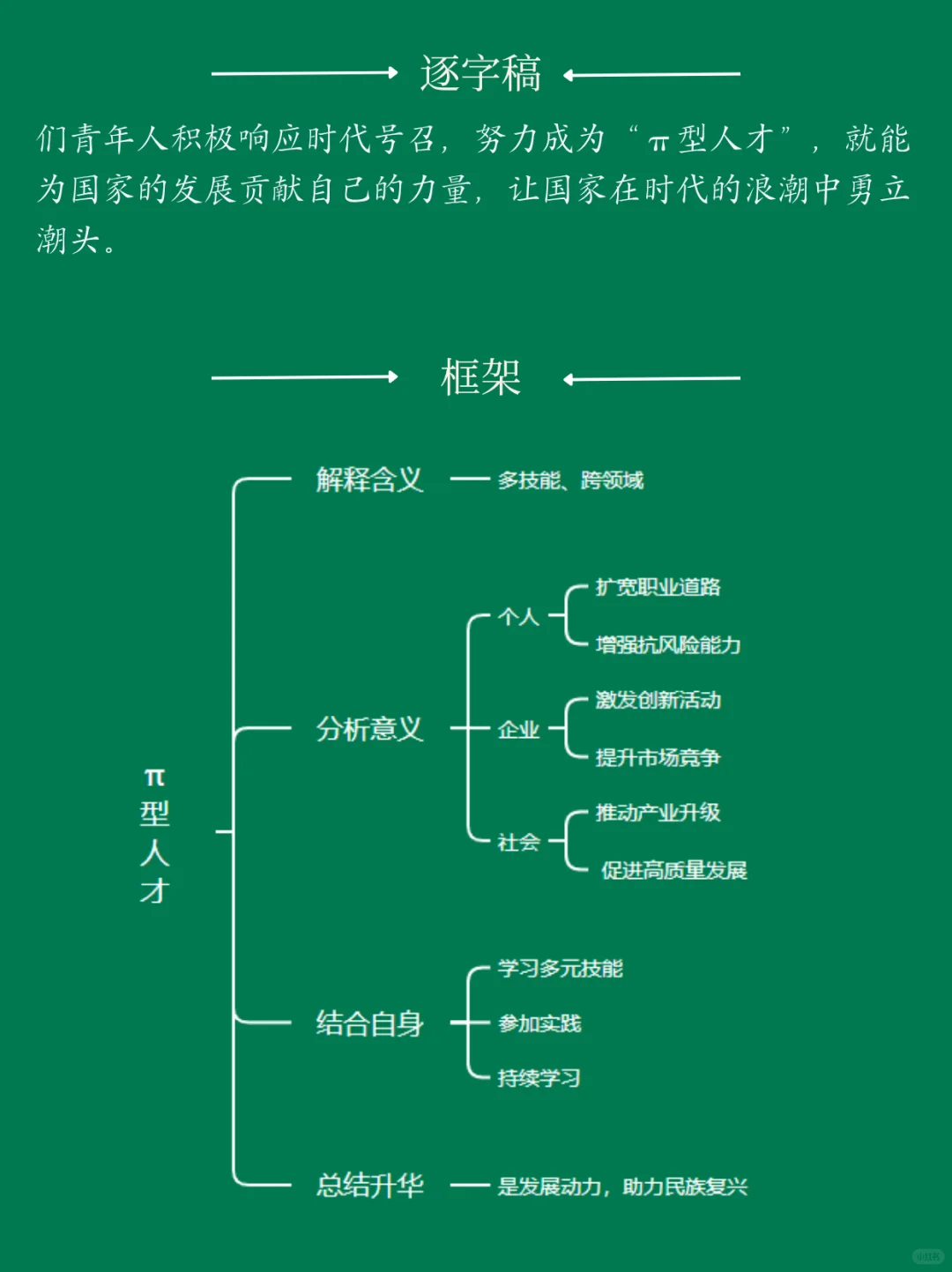面试热点:π型人才