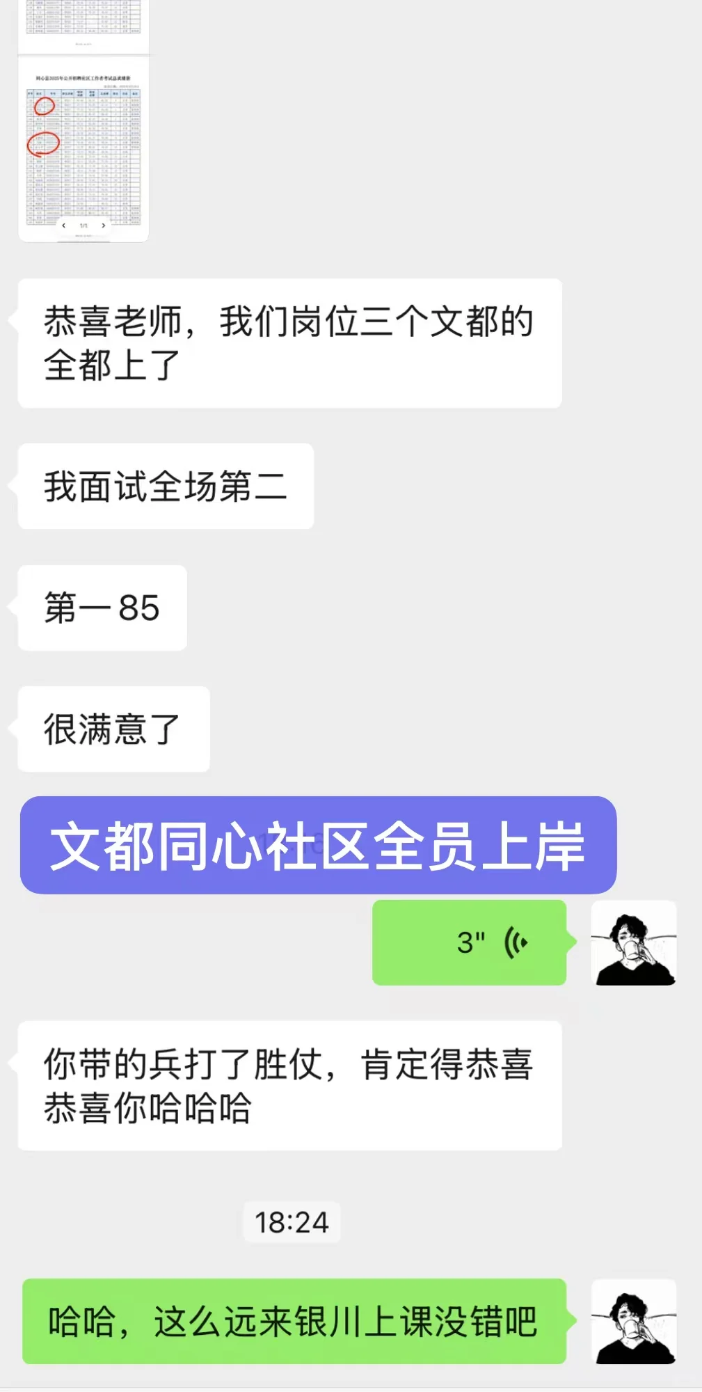 ?同心社区面试100%上岸！！！