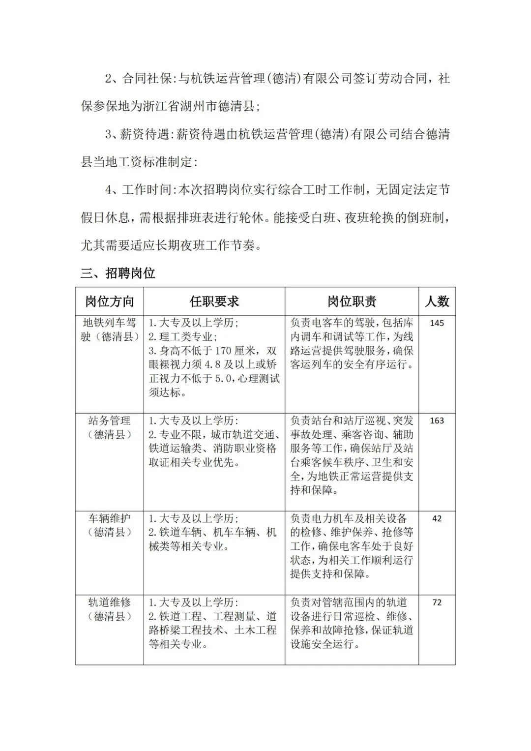 杭州地铁德清段直招！！！