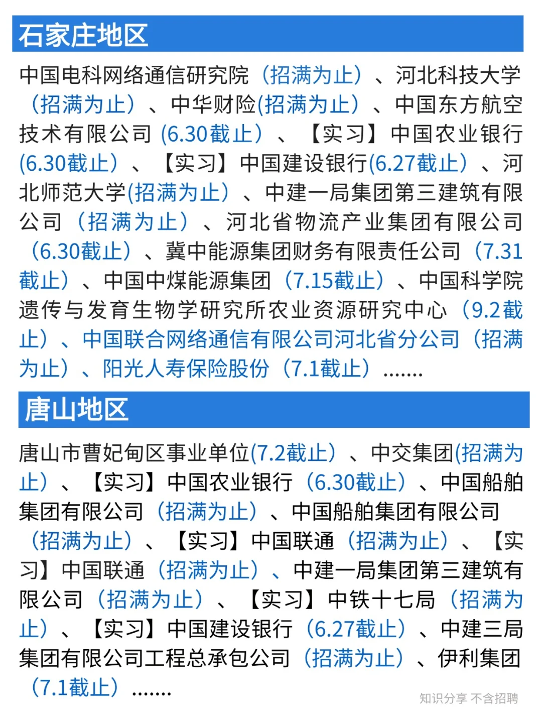不是,6月份的河北校招截止这么多!