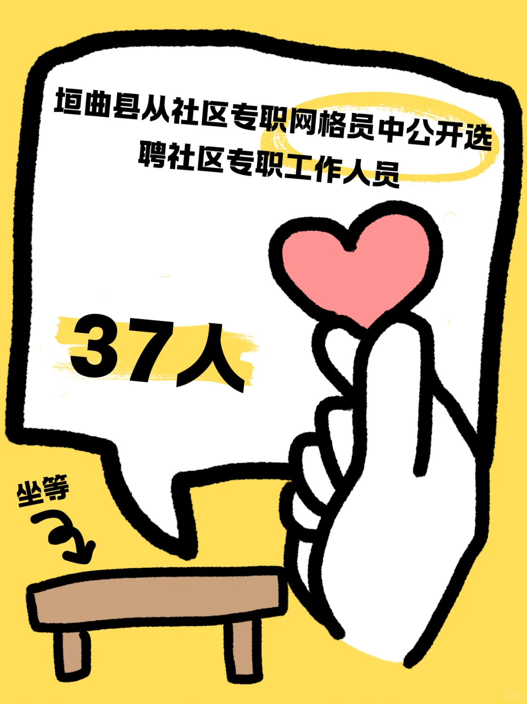 社区专职人员！37人！