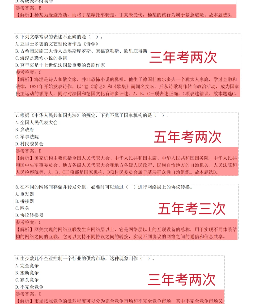 呼和浩特赛罕区社区工作者,这个题库赢麻了