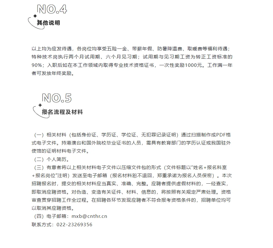 共计招聘12人，5个职位，专科有岗！