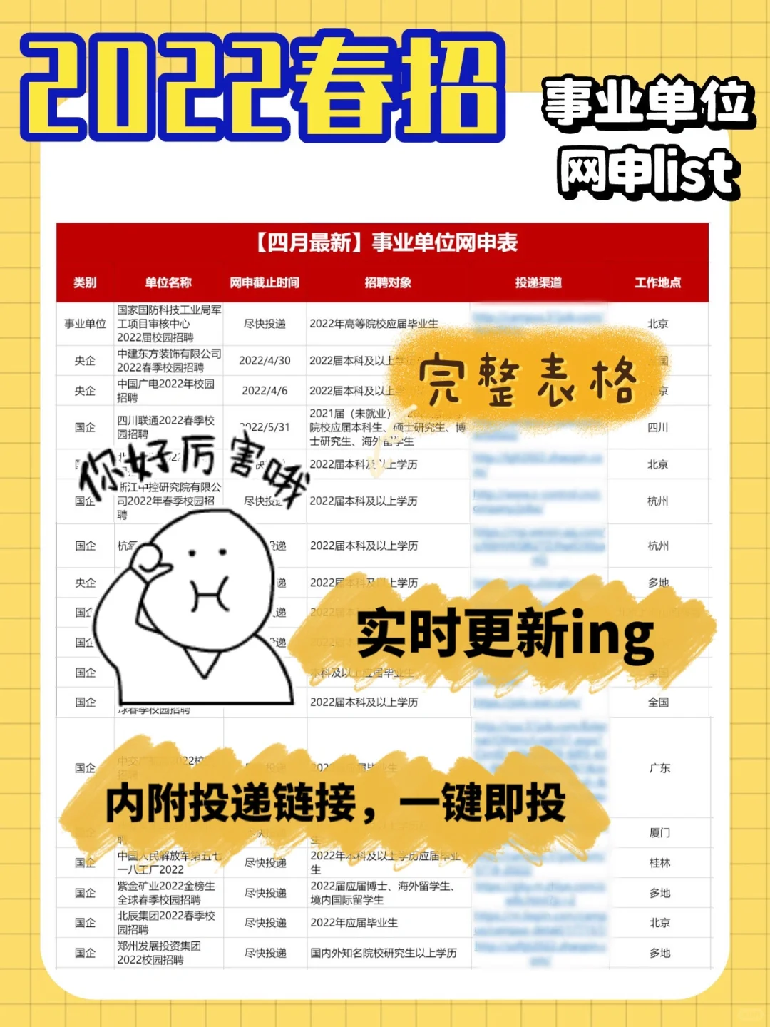 ?铁饭碗|春招国企央企事业单位投递list