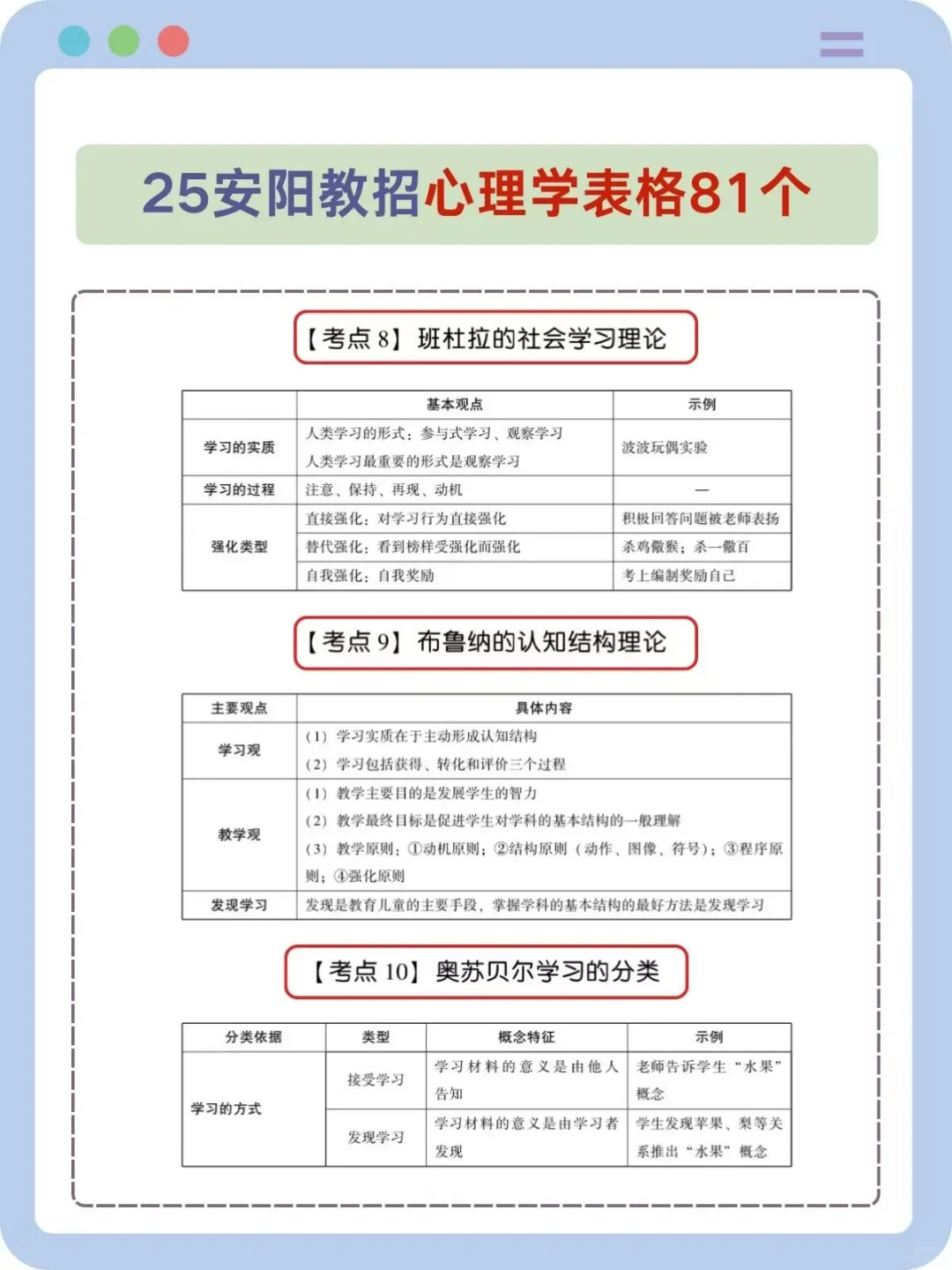 25安阳市教师招聘，五次经历能拉一个是一个