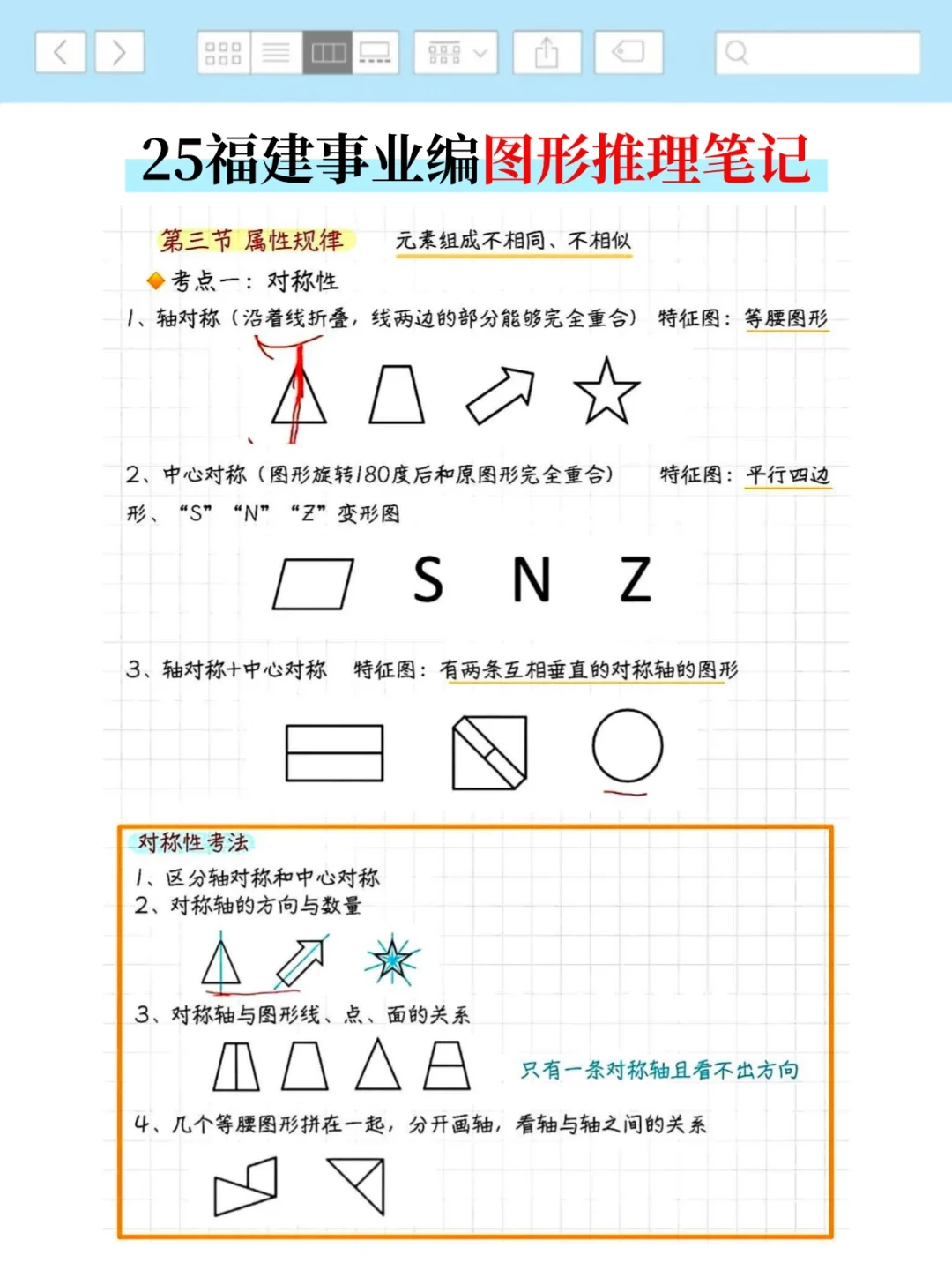 7月份再准备25下福建事业编（邪修版）