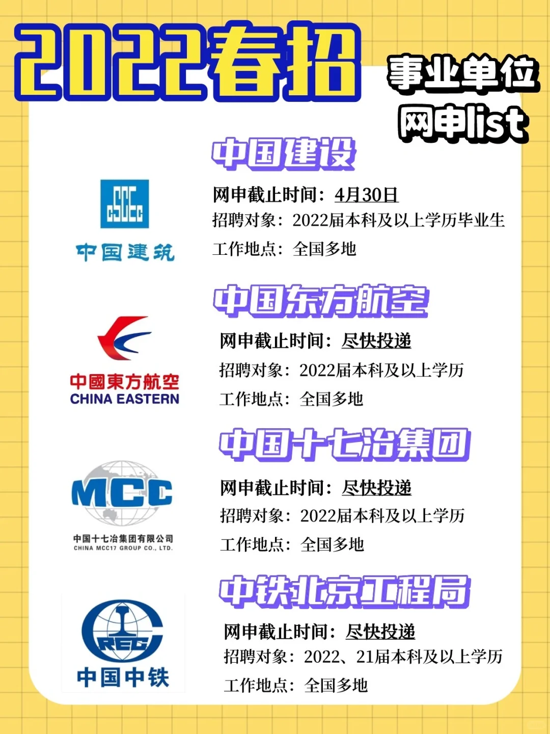 ?铁饭碗|春招国企央企事业单位投递list