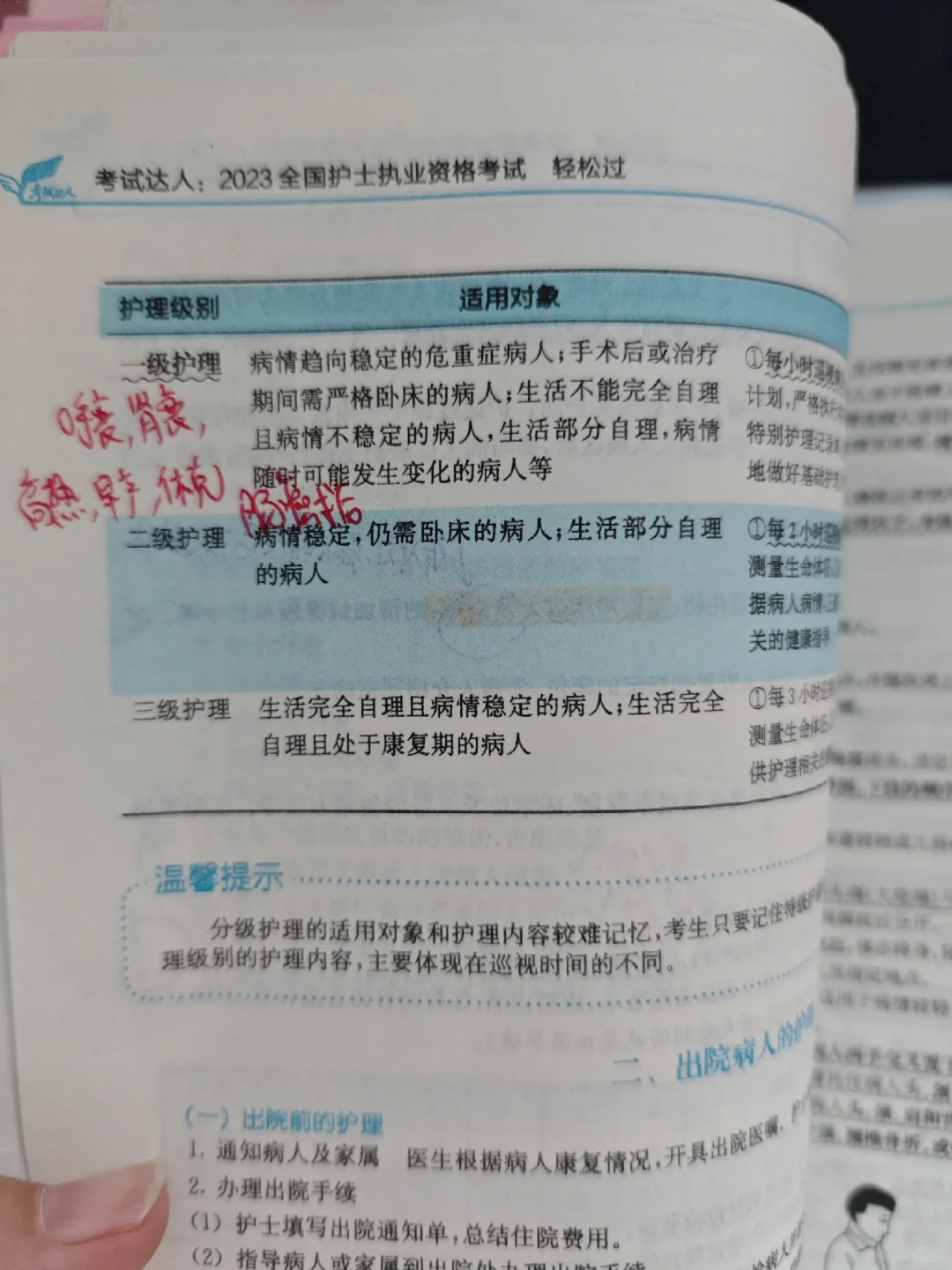 护理考编上岸分享（笔试篇）