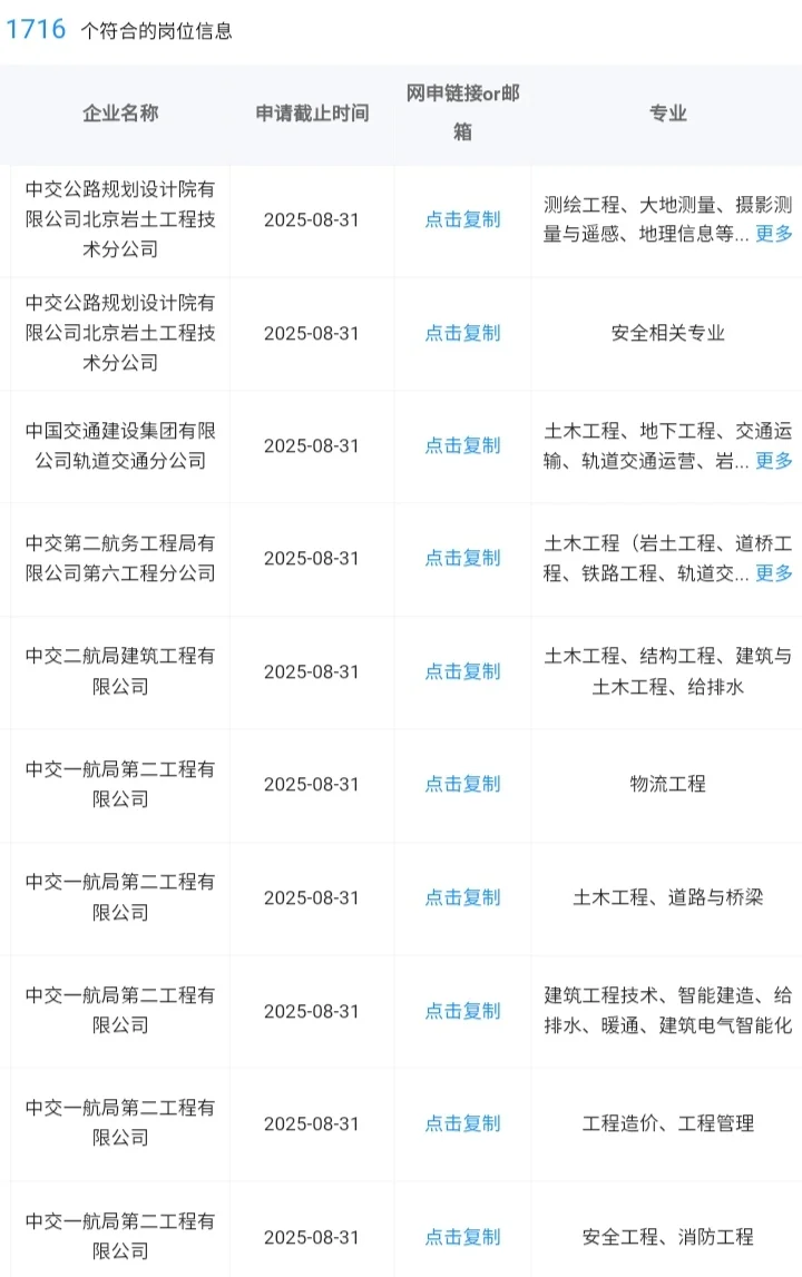 山东临沂一定要去的央国企！