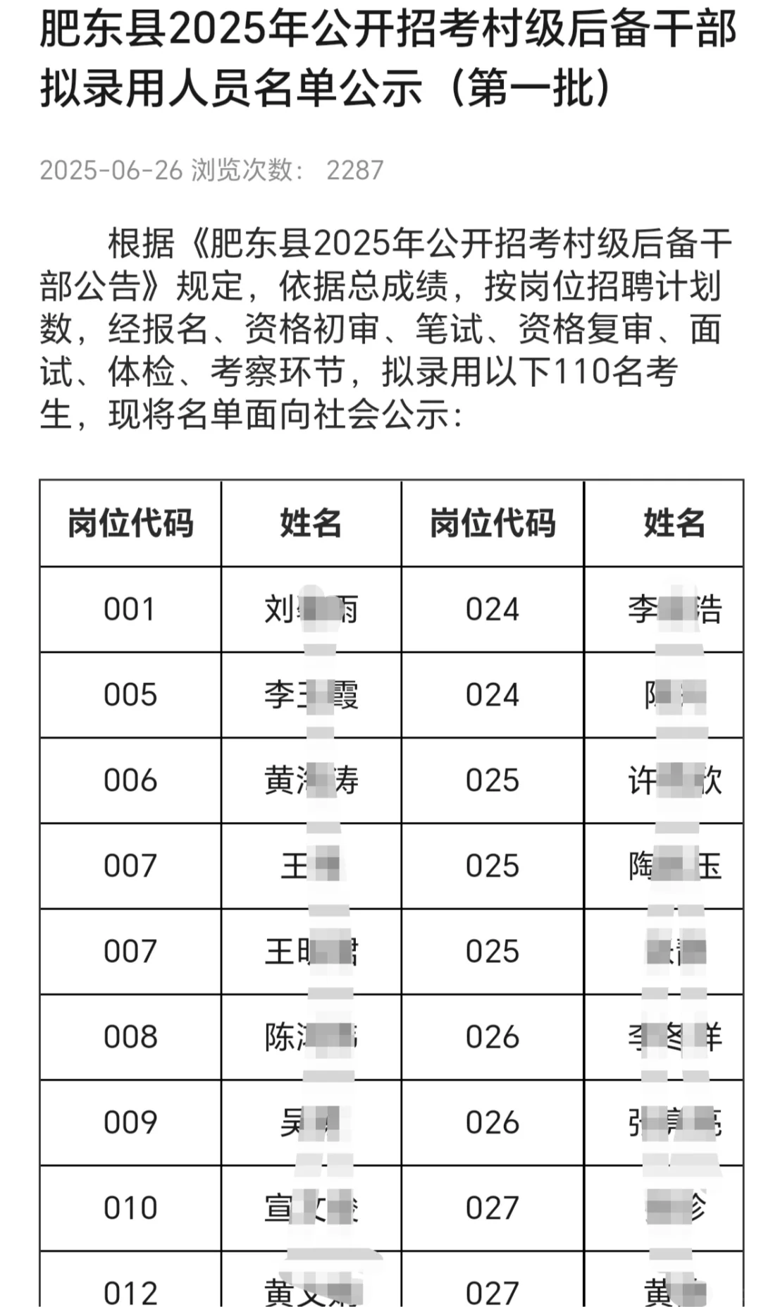 已经公示，去不去呢？