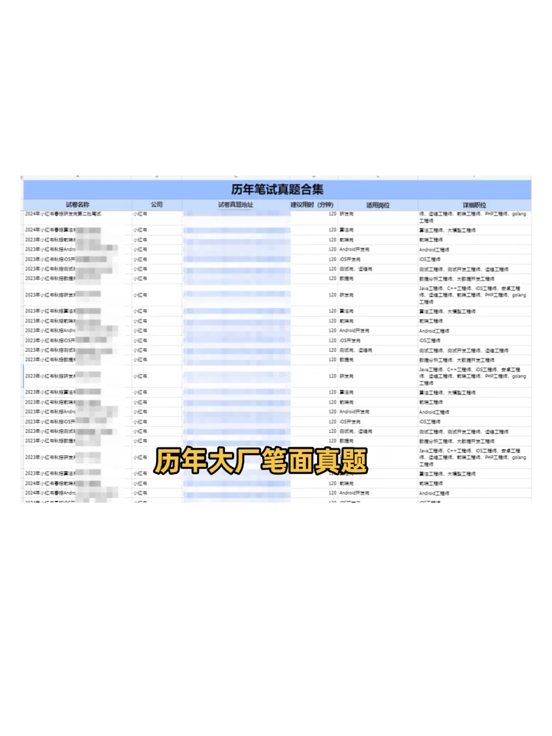 2026届校招合集!内推+秋招提前批+实习