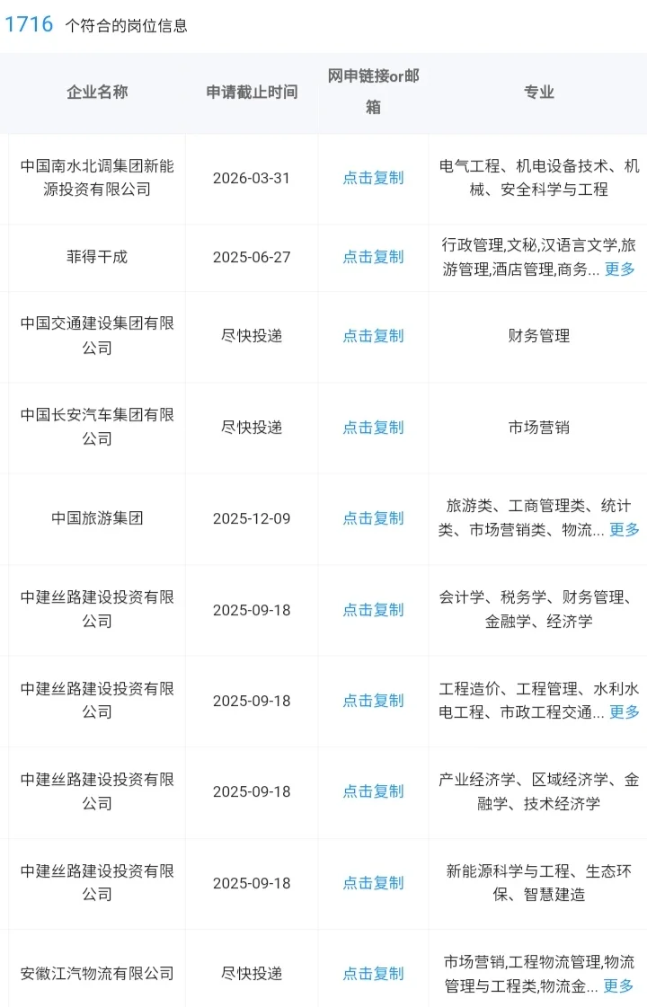 山东临沂一定要去的央国企！