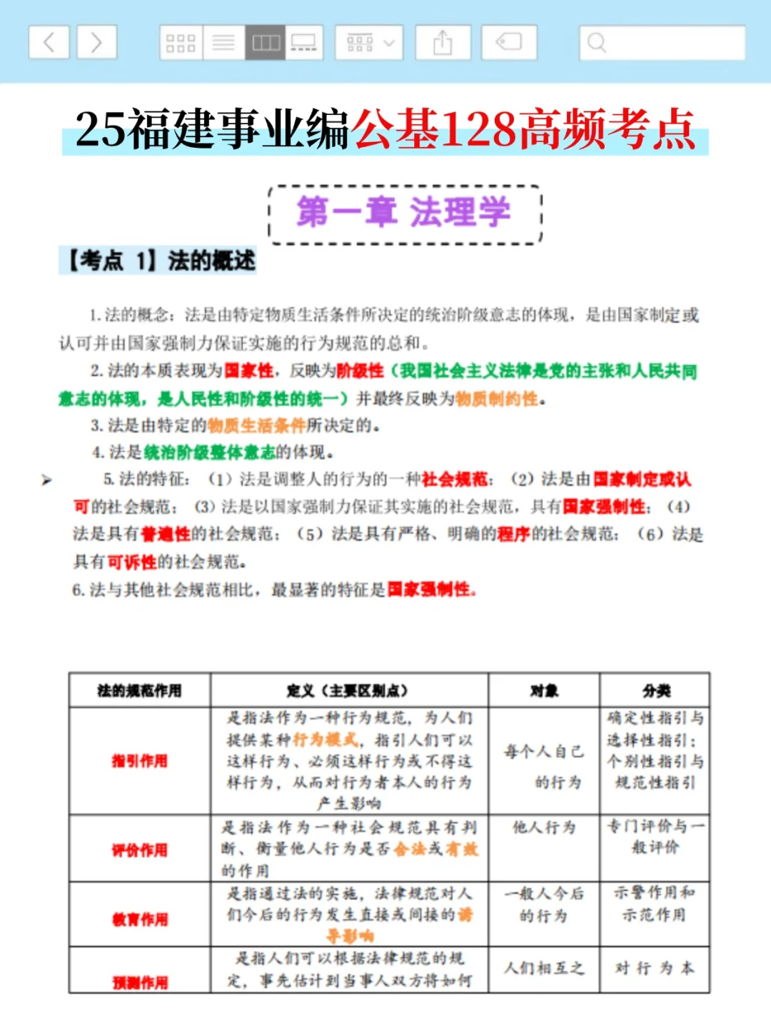 7月份再准备25下福建事业编（邪修版）
