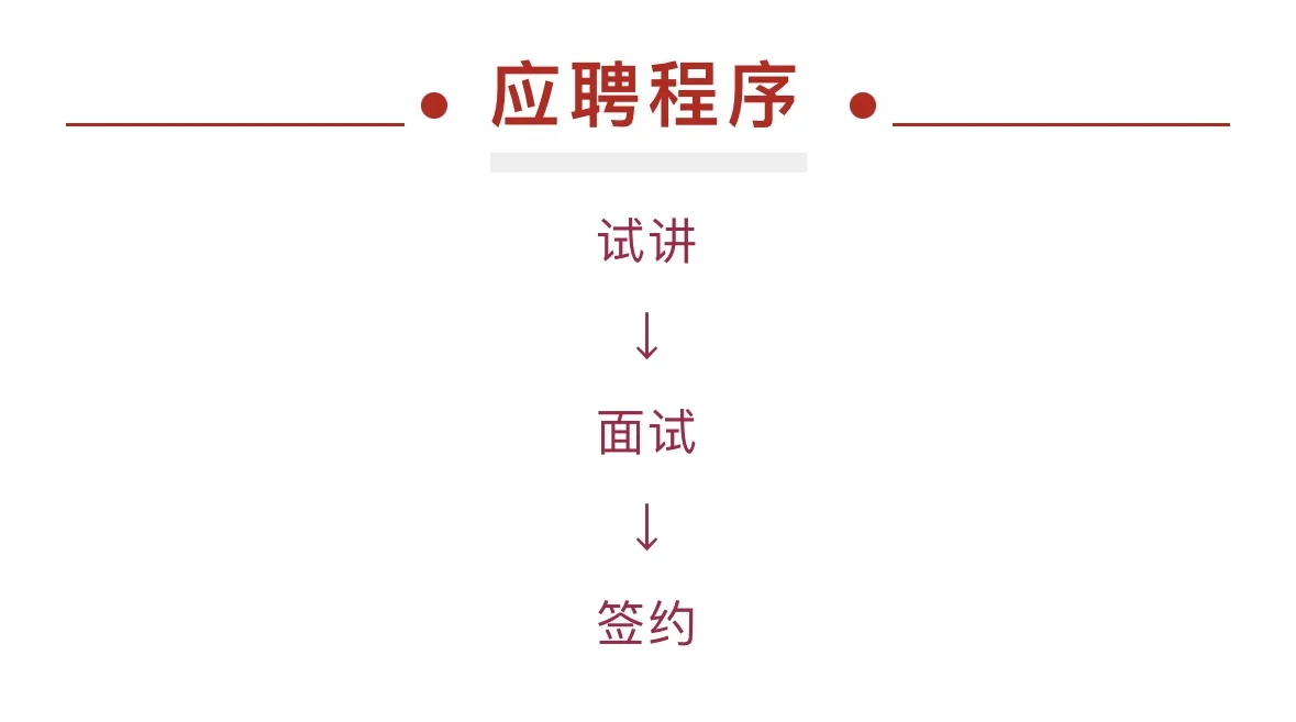 邯郸市七色光开阳中学招聘