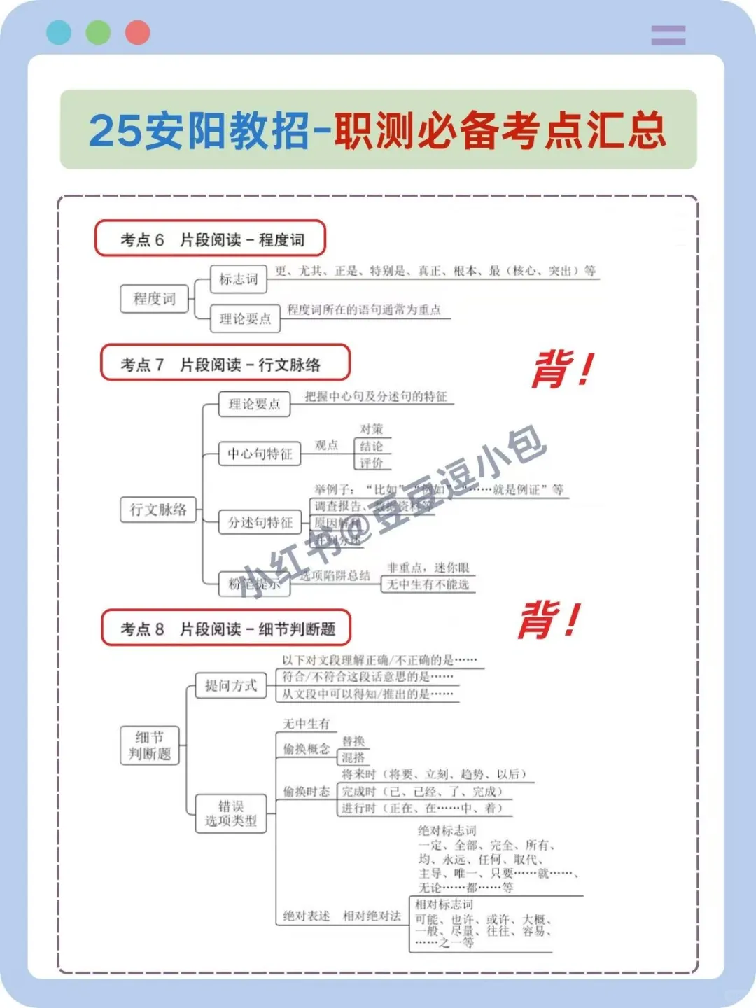 25安阳市教师招聘，五次经历能拉一个是一个