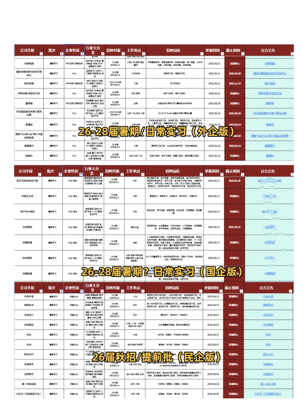 2026届校招合集!内推+秋招提前批+实习