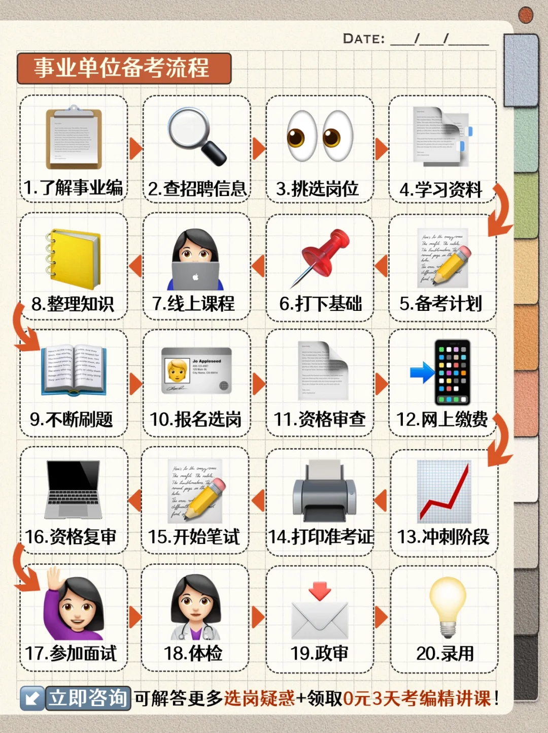 ?事业编备考｜这一篇就够了啊啊啊啊‼️