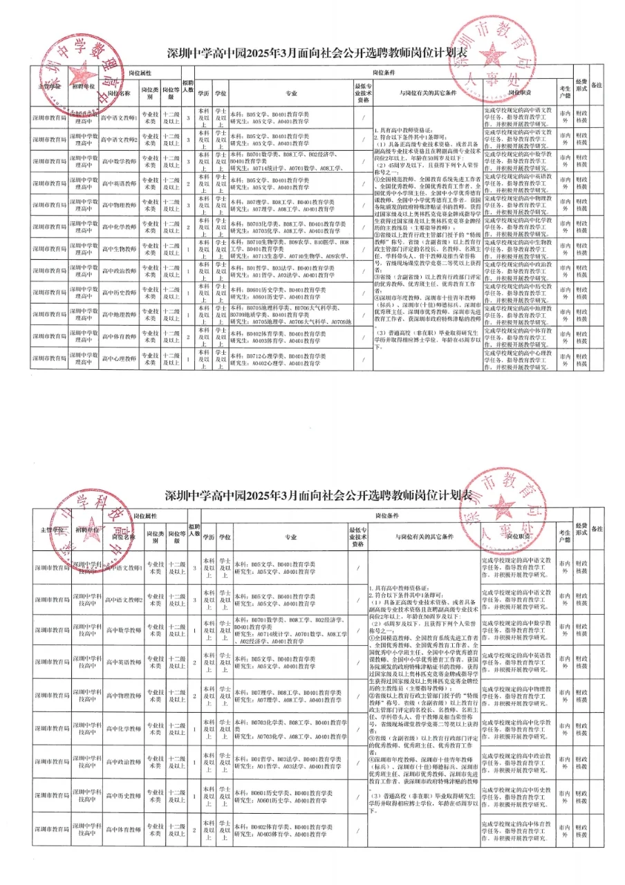 免笔试!深圳教招编制教师59名