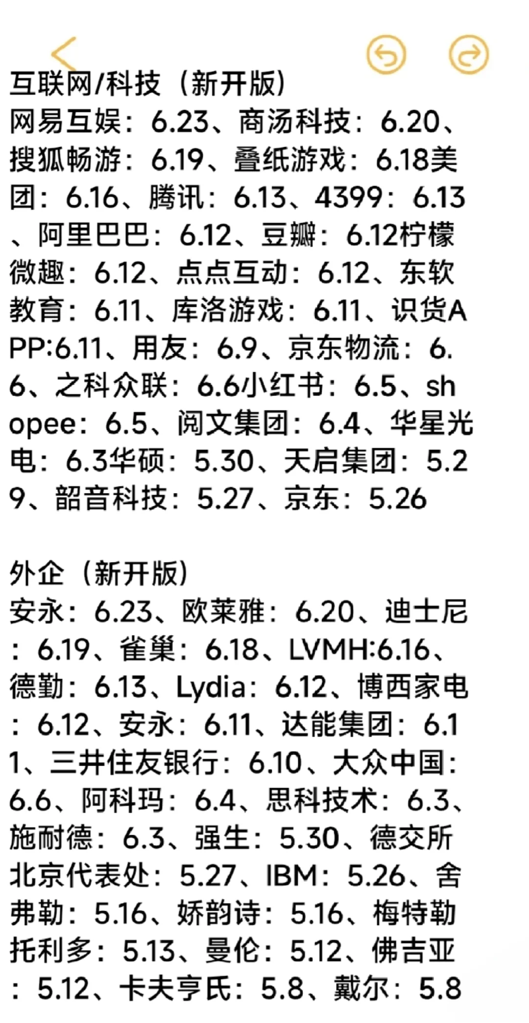 先把秋招免笔试投完！?