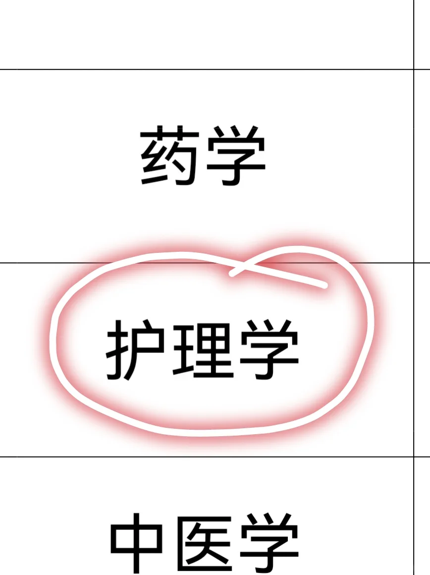 6月30日护理事业编招聘岗位(血站 校医疾控