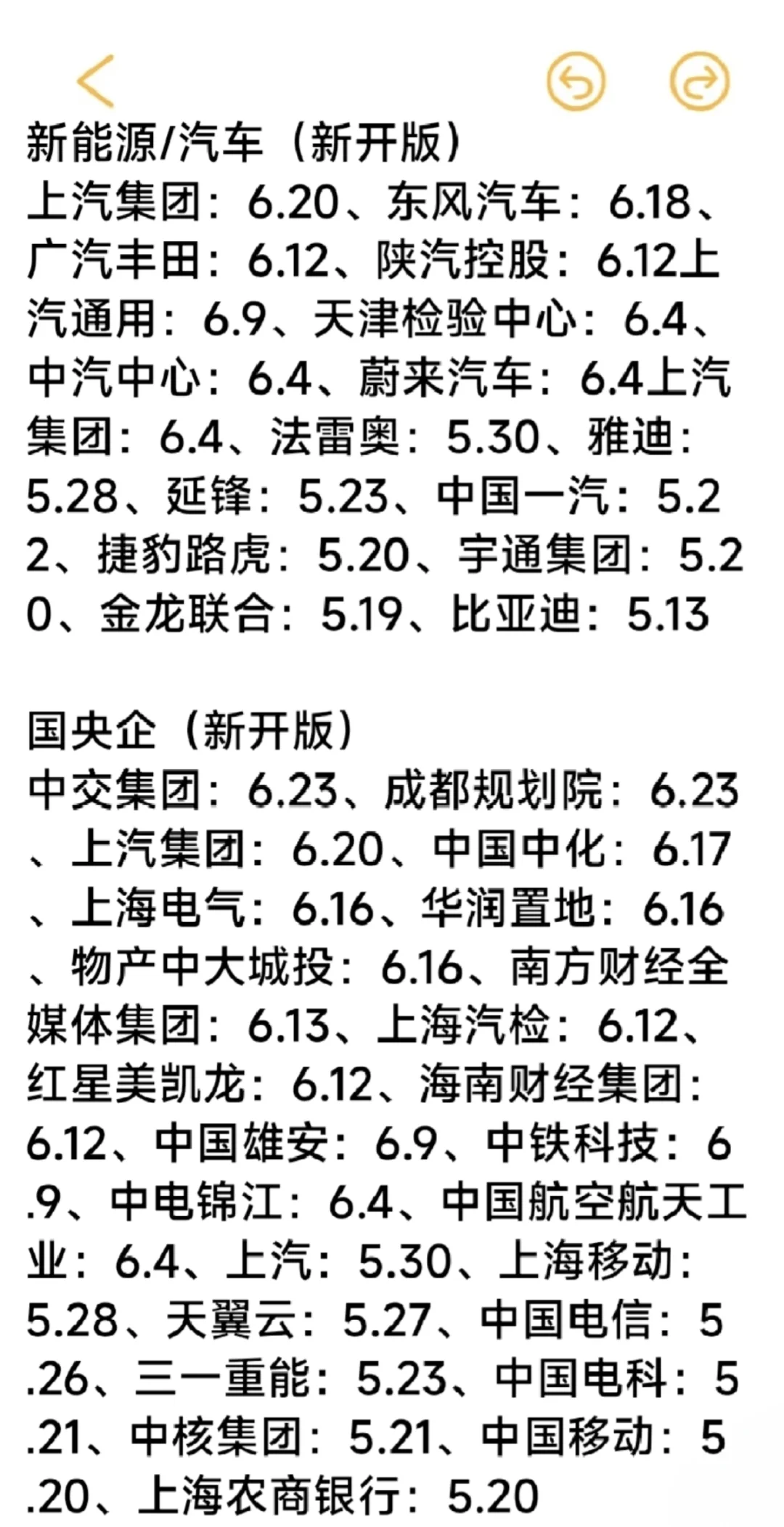 先把秋招免笔试投完！?