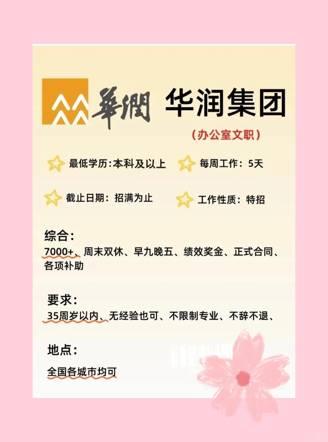 华润集团正式员工?7k+双休‼️华润集团 正