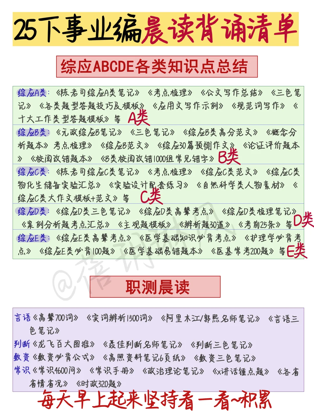从7月1日暑假开始备考25下半年事业编计划♥️