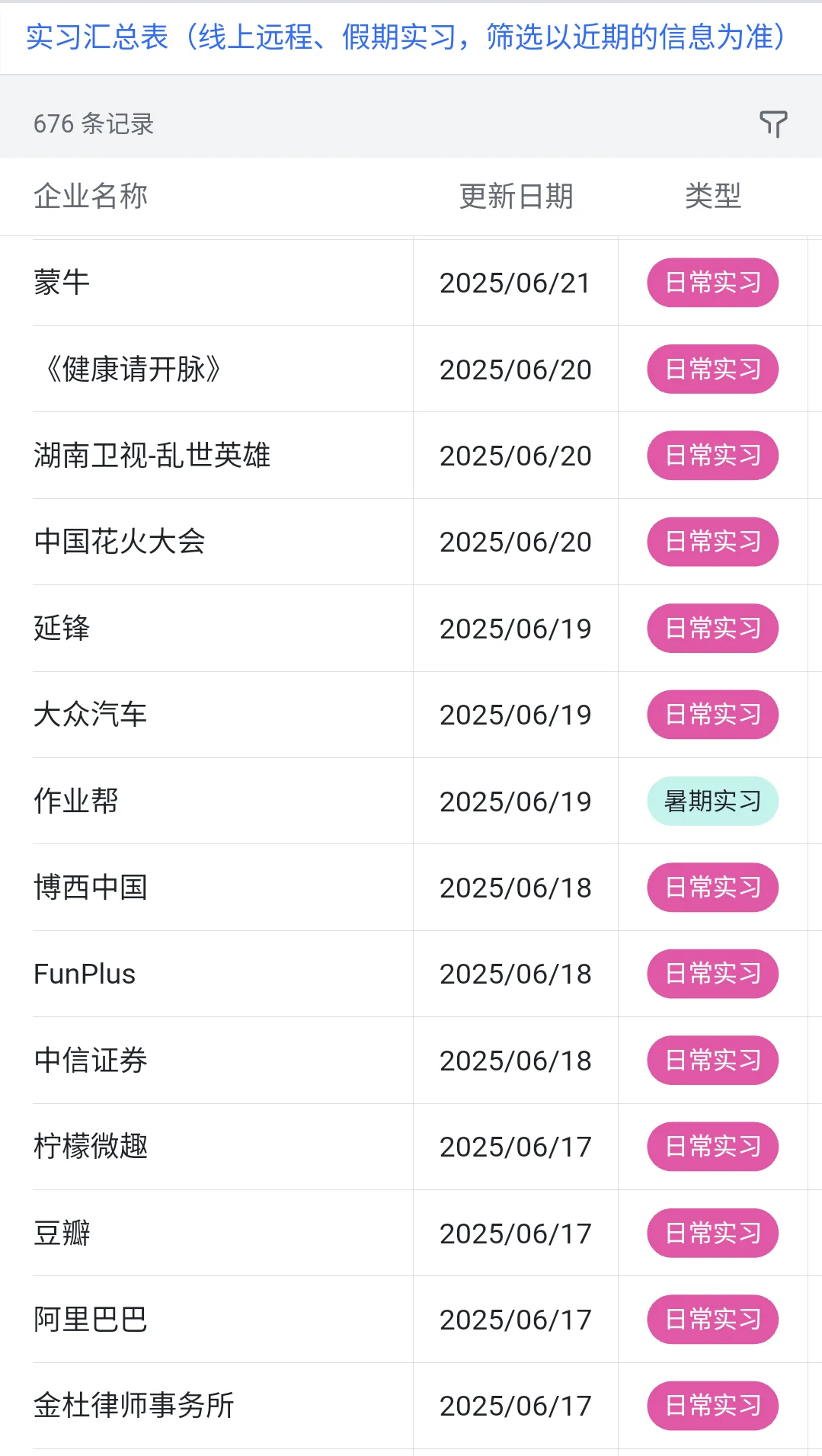 6.25 还能投的暑期实习部分可线上