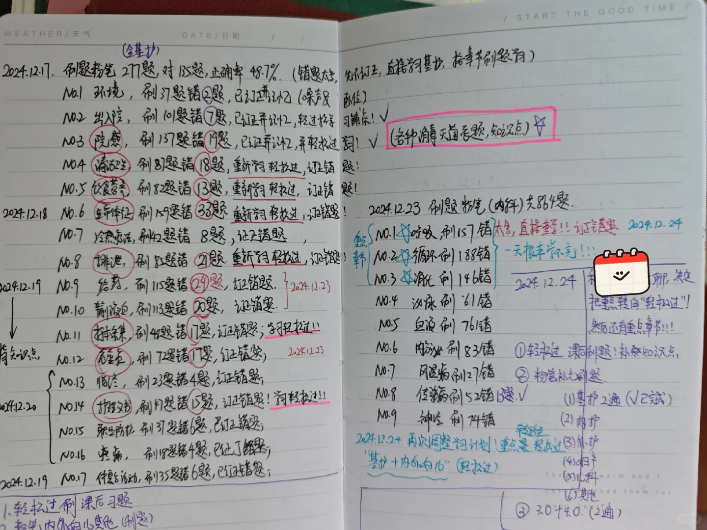 护理考编上岸分享（笔试篇）
