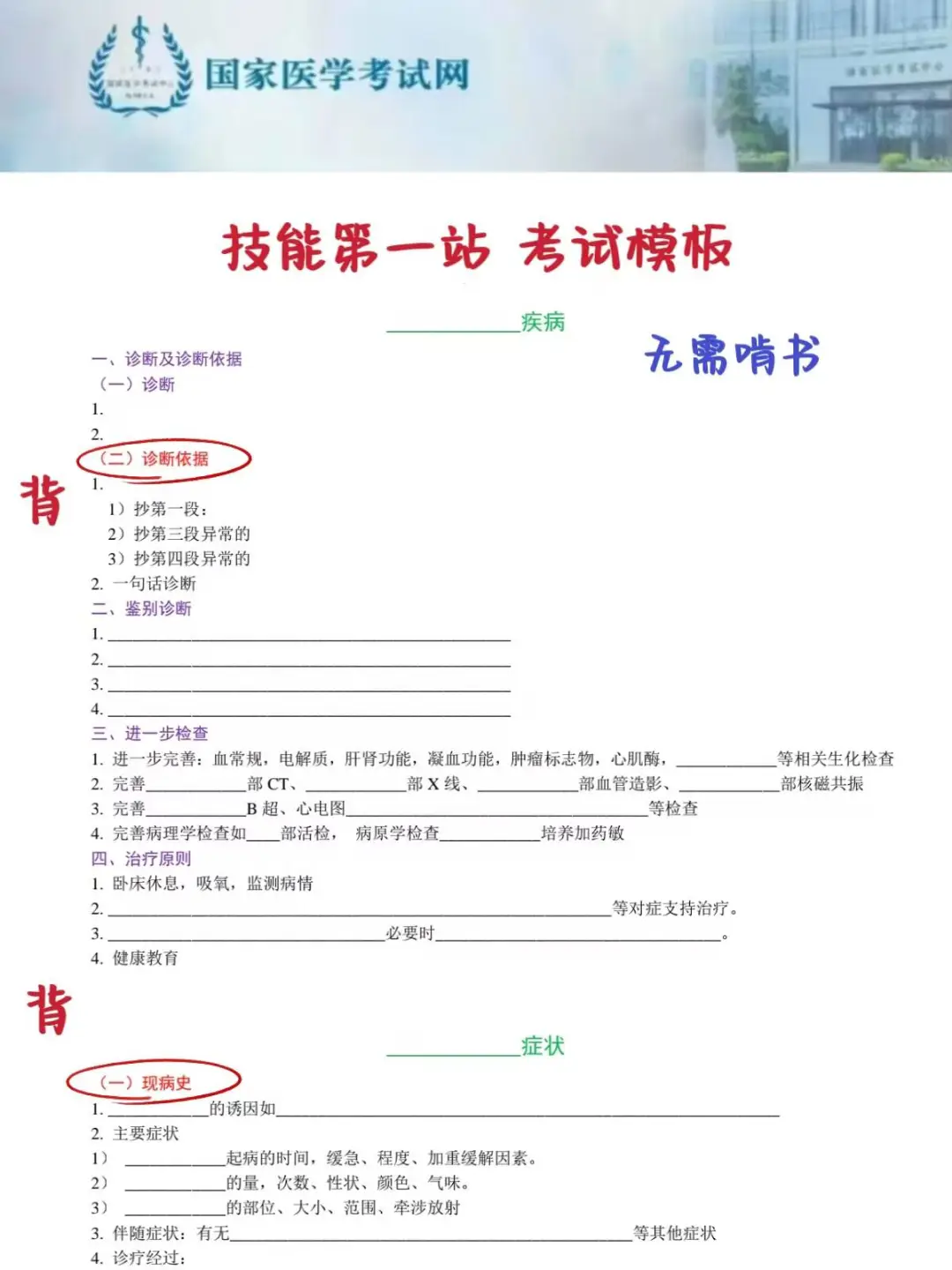 6.15执业医师考试会惩罚每个不看通知的人！