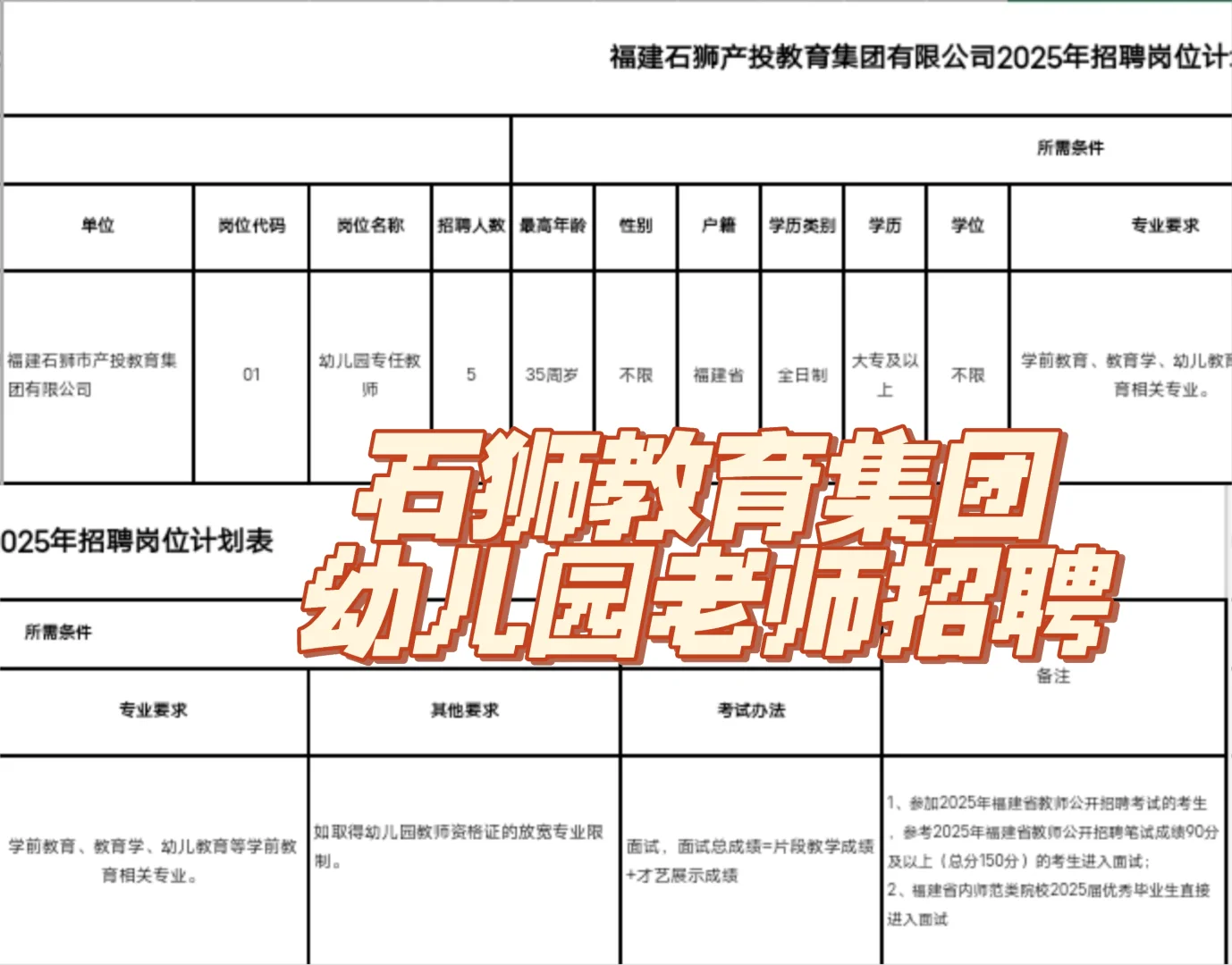 国企5人! 石狮教育集团幼儿园教师有岗