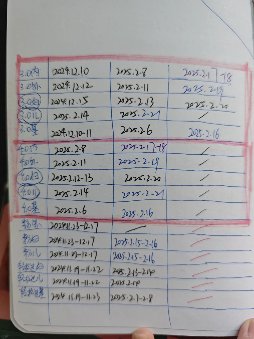 护理考编上岸分享（笔试篇）