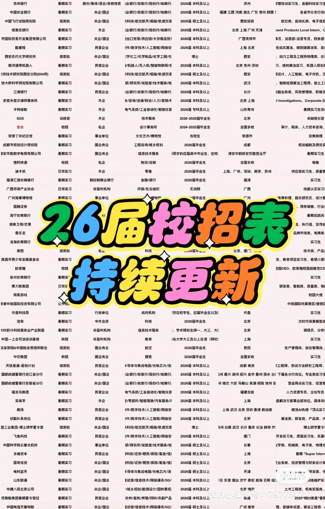 6月底即将截止的暑假实习