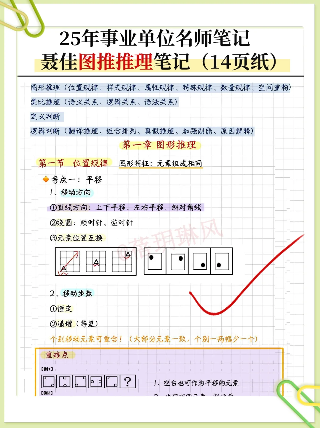 从7月1日暑假开始备考25下半年事业编计划♥️