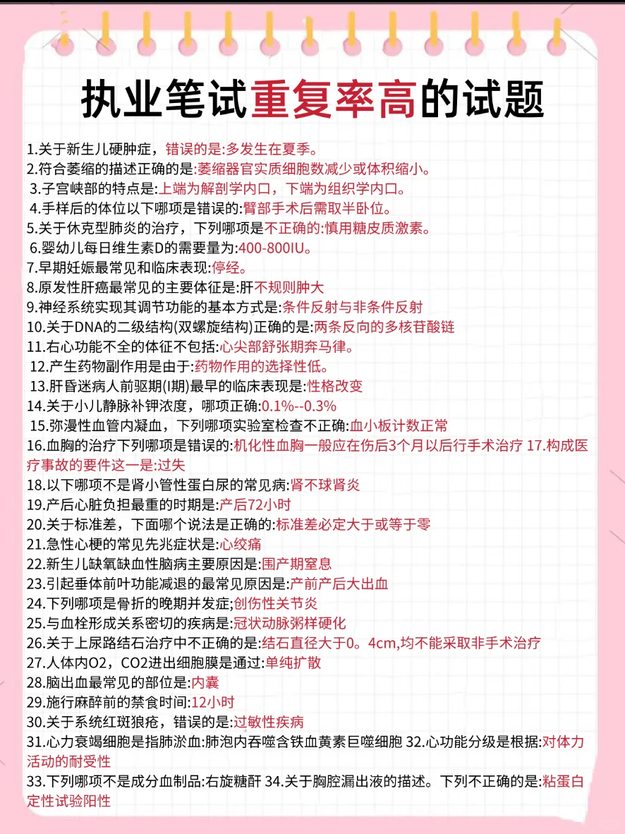 7天极限备考，消化系统思维导图，背完稳了！